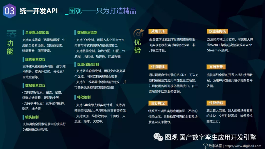 数字孪生图观双渲染架构发布场景1.png