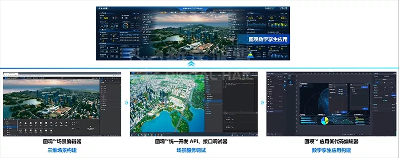 数字冰雹aPaaS平台图观™国产数字孪生应用开发引擎2.png