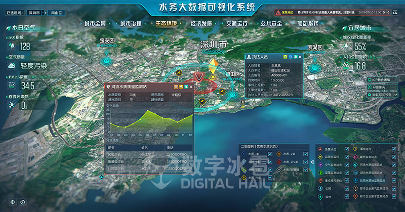 智慧水务6智能预警.png