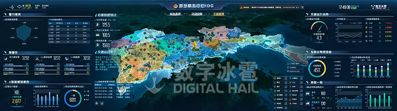 智慧警务数字孪生IOC系统-12交通态势监测.png