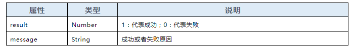 图观引擎数字孪生三维场景地标点绘制5.png