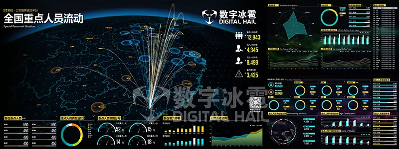 智慧警务数字孪生IOC系统-4重点人员监测.png