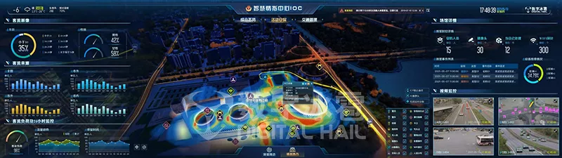 智慧警务数字孪生IOC系统-6重大活动保障.png