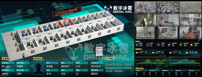 智慧监所数字孪生IOC系统-9智能预警.png