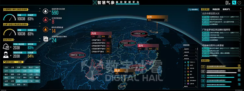 智慧气象数字孪生IOC系统-1综合态势监测.png