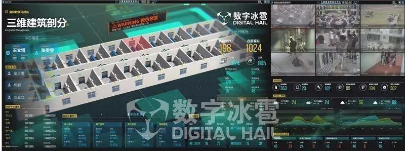 智慧监所数字孪生IOC系统-4三维建筑剖分.png