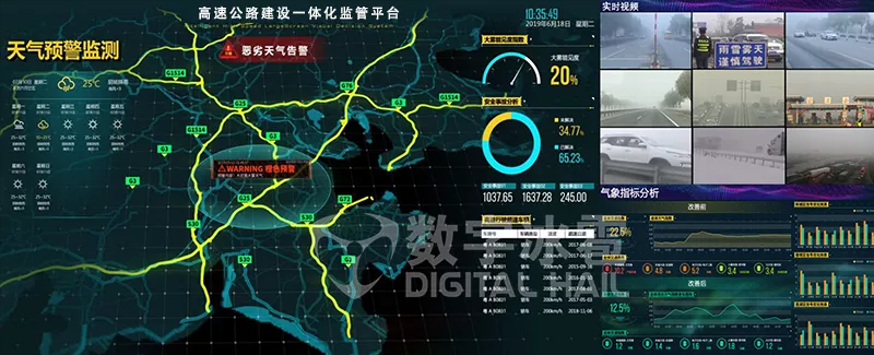 智慧高速数字孪生IOC系统-7天气预警监测.png