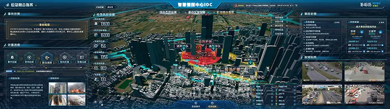 智慧安保数字孪生IOC系统-6消防态势监控.png