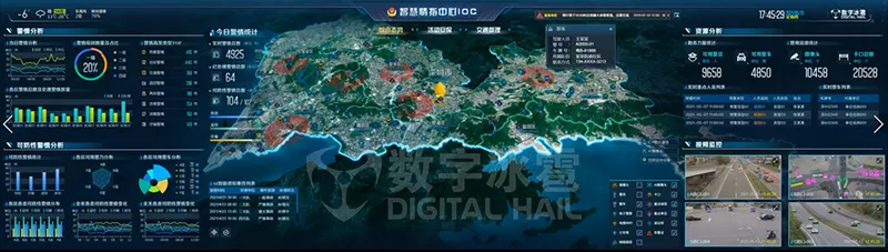 智慧警务数字孪生IOC系统-13智能预警.png