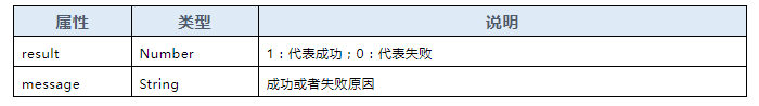 4图观引擎数字孪生三维场景地标点绘制.png