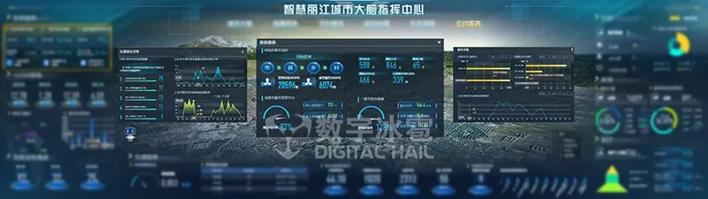 5城市大脑指挥中心数字化建设城市治理智慧景区.png