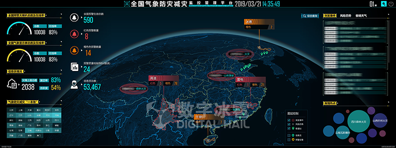 应急数字孪生IOC8自然灾害监测.png