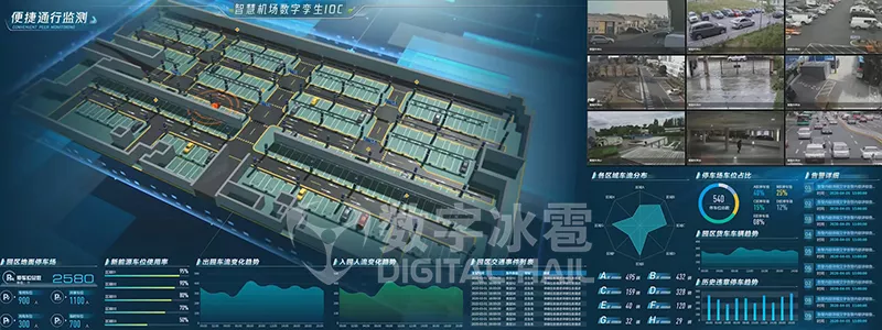 智慧机场数字孪生IOC系统-6车辆通行监测.png