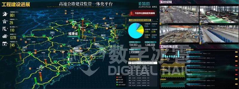 智慧高速数字孪生IOC系统-5工程总体态势监测.png