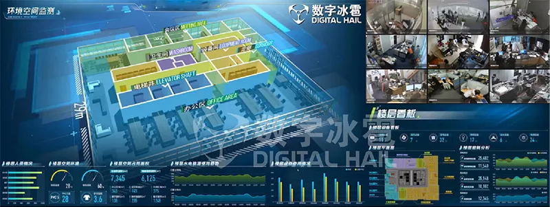 智慧医院数字孪生IOC系统-6环境空间监测.png