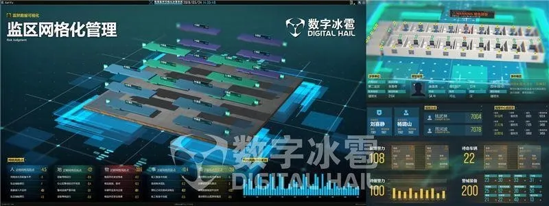 智慧监所数字孪生IOC系统-3监区网格化管理.png