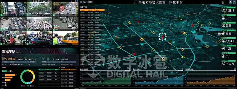 智慧高速数字孪生IOC系统-3智能卡口监测.png