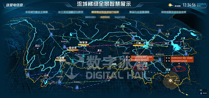 数字孪生流域看三峡梯级电站调度科学决策4.png