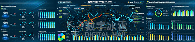 智慧水利4防洪防汛安全监测.png