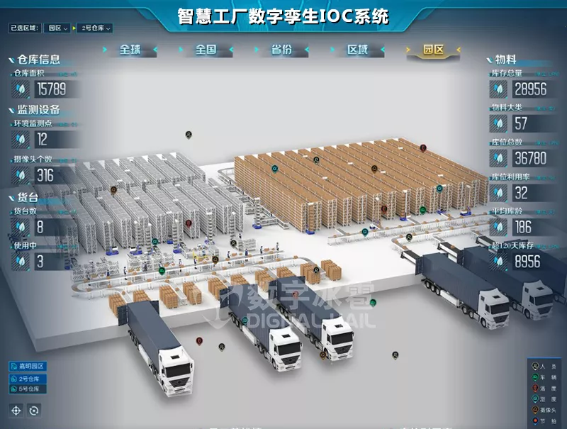 智慧工厂数字孪生IOC系统-4仓储空间监测.png