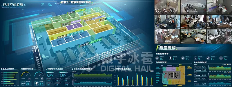 智慧工厂数字孪生IOC系统-8环境空间监测.png