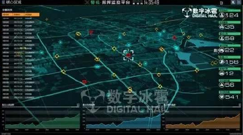 数据展示 .jpg