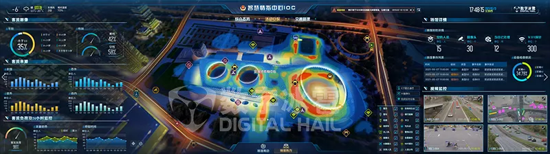智慧安保数字孪生IOC系统-4重点区域态势监测.png