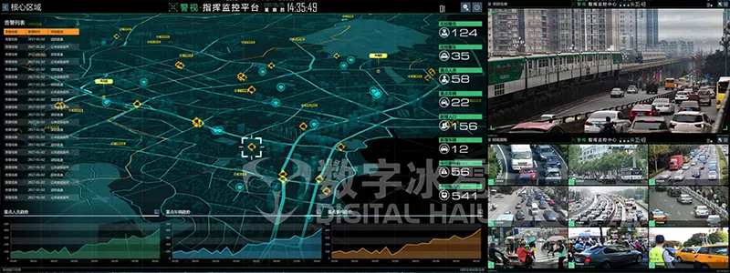 智慧警务数字孪生IOC系统-7设备状态监测.png