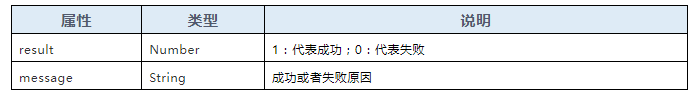 图观引擎数字孪生三维场景地标点绘制7.png