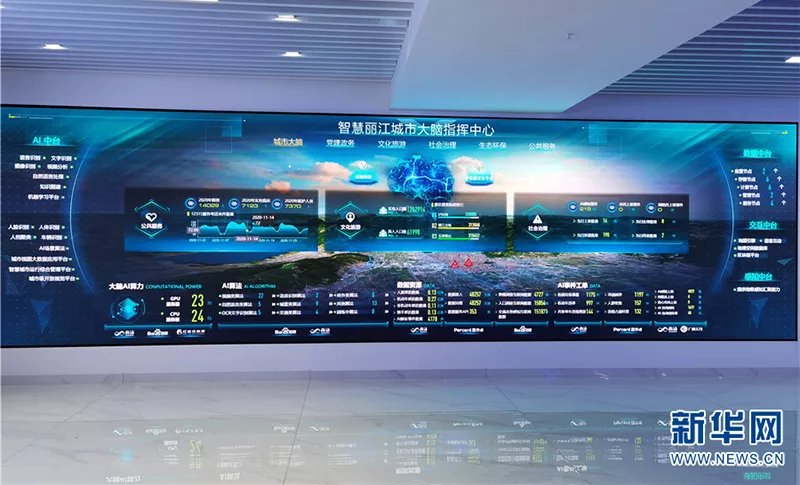 数字孪生城市IOC可视化智慧丽江1.png