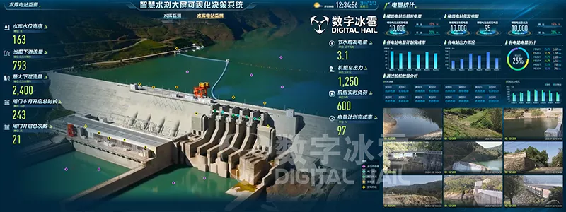 智慧水利8水量调度监测.png