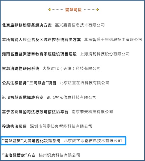 智慧司法-1大屏可视化.jpg