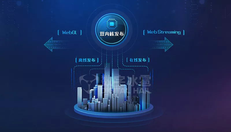 智慧园区数字孪生IOC系统-18云渲染方案.png