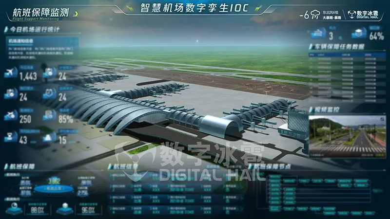 智慧机场数字孪生IOC系统-5航班保障监测.png