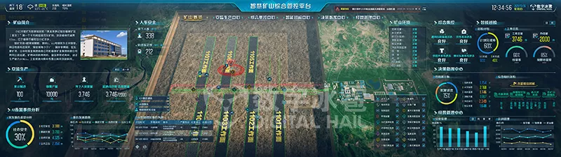 智慧煤矿数字孪生可视化-1煤矿概览.png