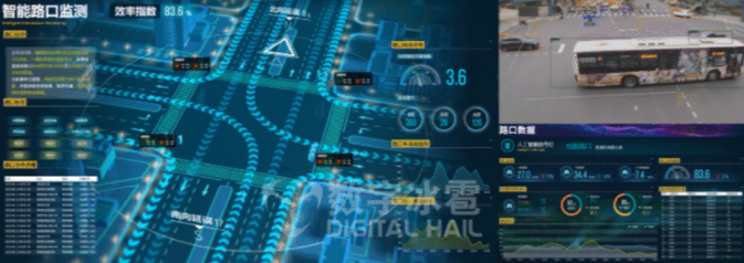 数字孪生应用与现实世界的虚实交互-2交通大脑.png