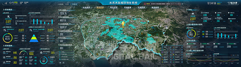 智慧水务2城市用水监测.png