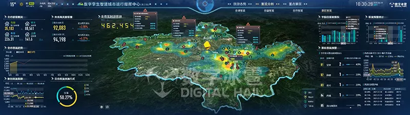 智慧文旅数字孪生IOC系统-4景区客流监测.png