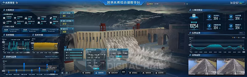 3数字孪生智慧水利数字孪生IOC可视化系统.png