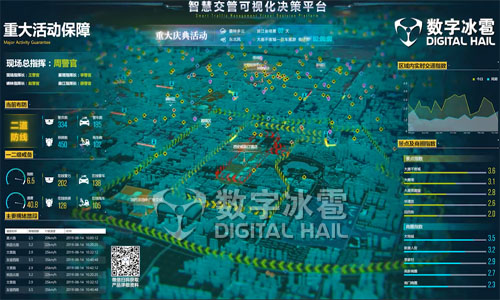 交管活动保障.jpg