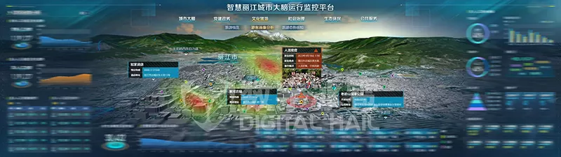 “城市大脑”为丽江文旅产业注入新动能-1旅游资源一屏感知全域旅游科学布局.png