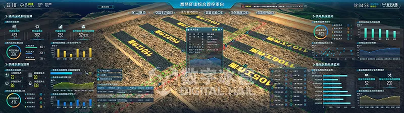智慧煤矿数字孪生可视化-6综合集控监测.png