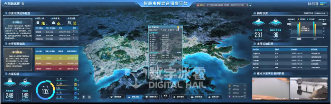 1数字孪生智慧水利数字孪生IOC可视化系统.png
