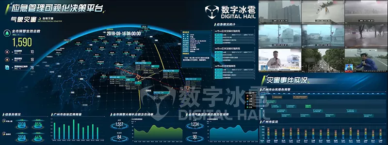 智慧气象数字孪生IOC系统-4气象灾害时间复现.png