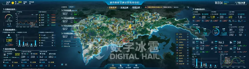 智慧交通数字孪生IOC可视化-1交通总体态势检测.png