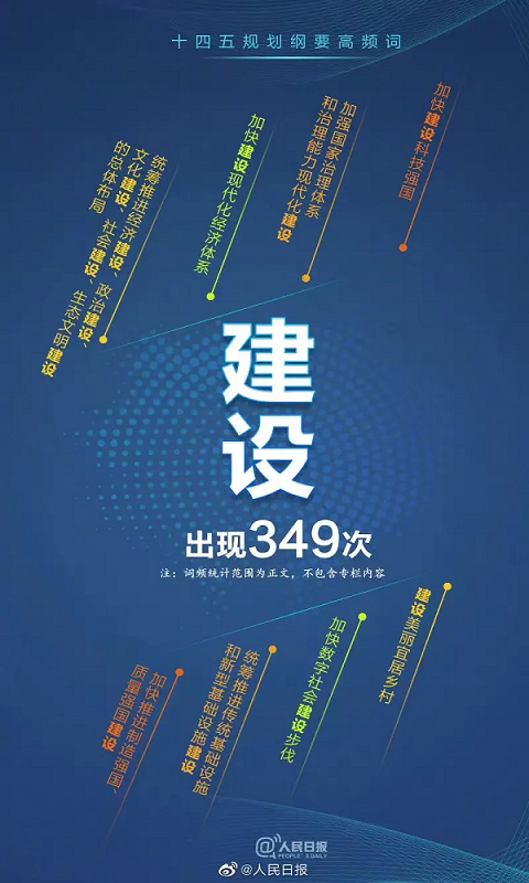 智慧城市数字孪生可视化1.png