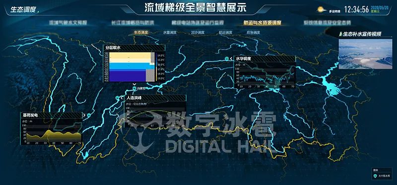 3数字孪生助力国之重器三峡梯级水库科学调度.png