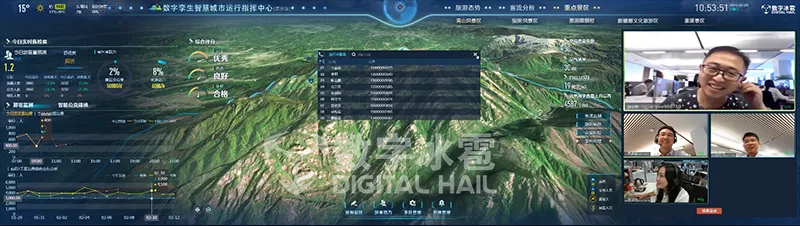 智慧园区数字孪生IOC系统-15通信融合.png