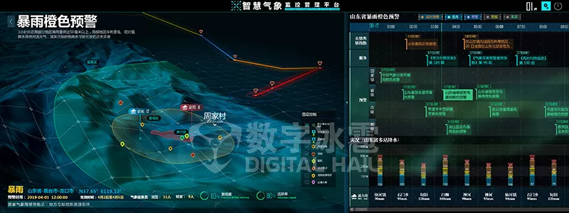 智慧气象数字孪生IOC系统-2地面气象监测.png