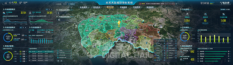 智慧水务3排水管网监测.png